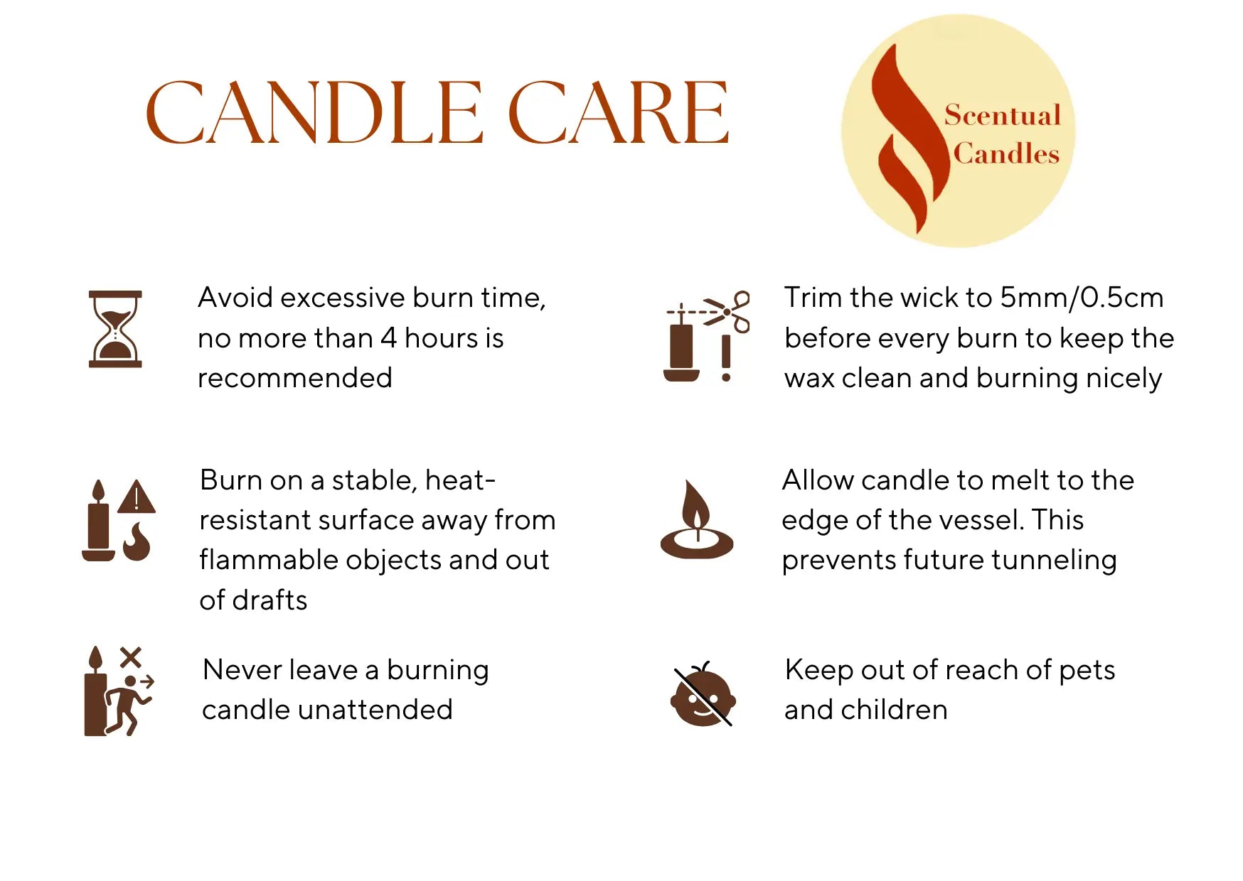 Candle Care