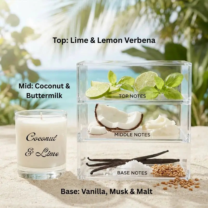 Mini Candles set featuring coconut, lime, and refreshing summer scents in a clear display with notes highlighted.
